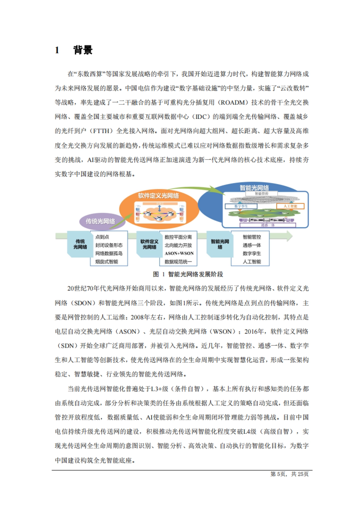 AI驱动光传送网技术白皮书（2025版）-中国电信研究院_第5页