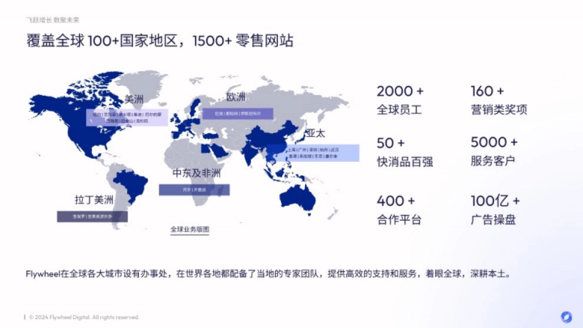 Flywheel-化妆品行业:产品为王,短剧成风,加剧内卷的护肤市场蕴藏哪些破圈新机_第6页
