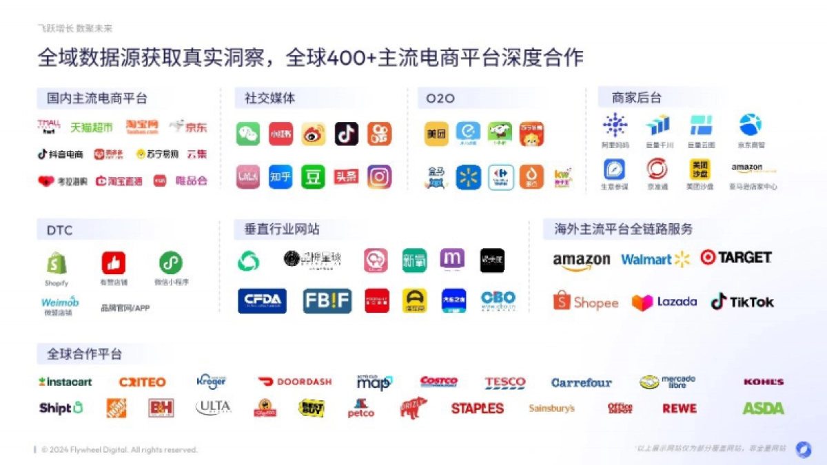 Flywheel-化妆品行业:产品为王,短剧成风,加剧内卷的护肤市场蕴藏哪些破圈新机_第9页