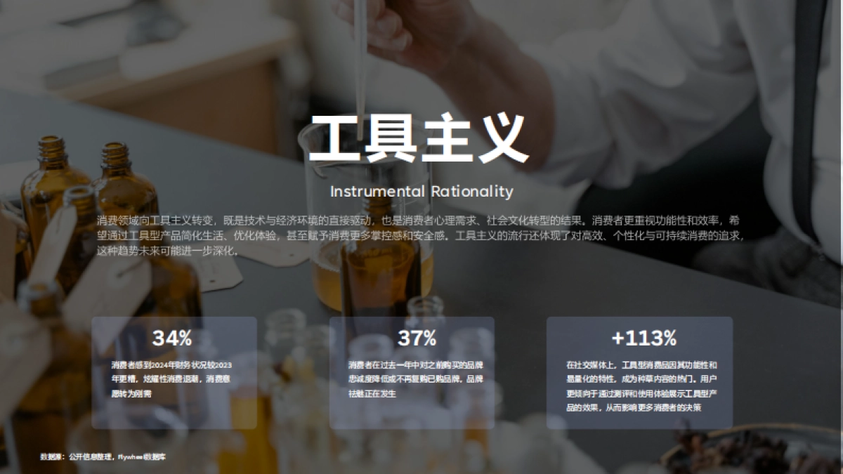 春雷社-化妆品行业开发者大会_第6页