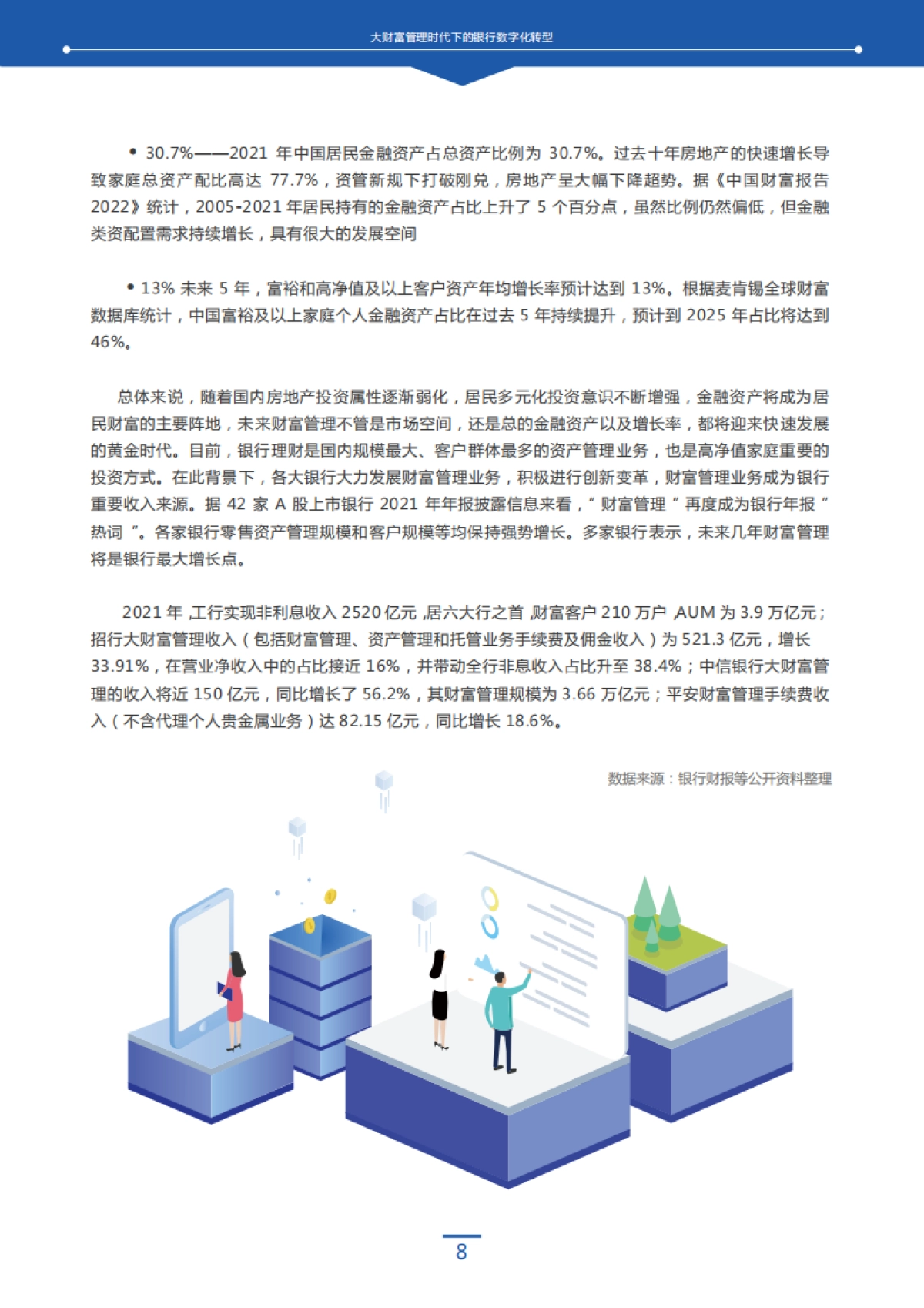 大财富管理时代下的银行数字化转型_第9页