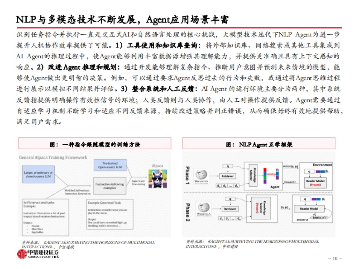 当前Agent的发展进行到了什么阶段?_第10页
