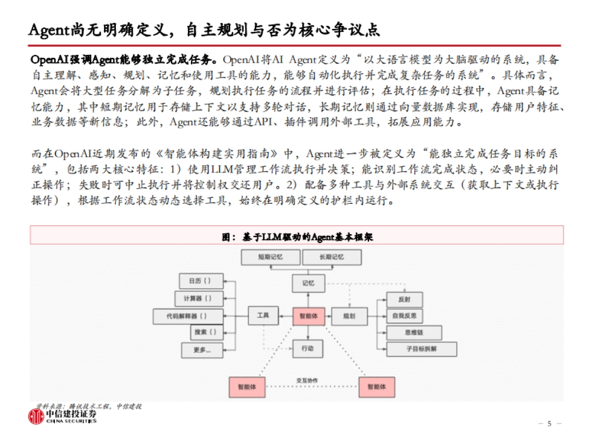 当前Agent的发展进行到了什么阶段?_第5页