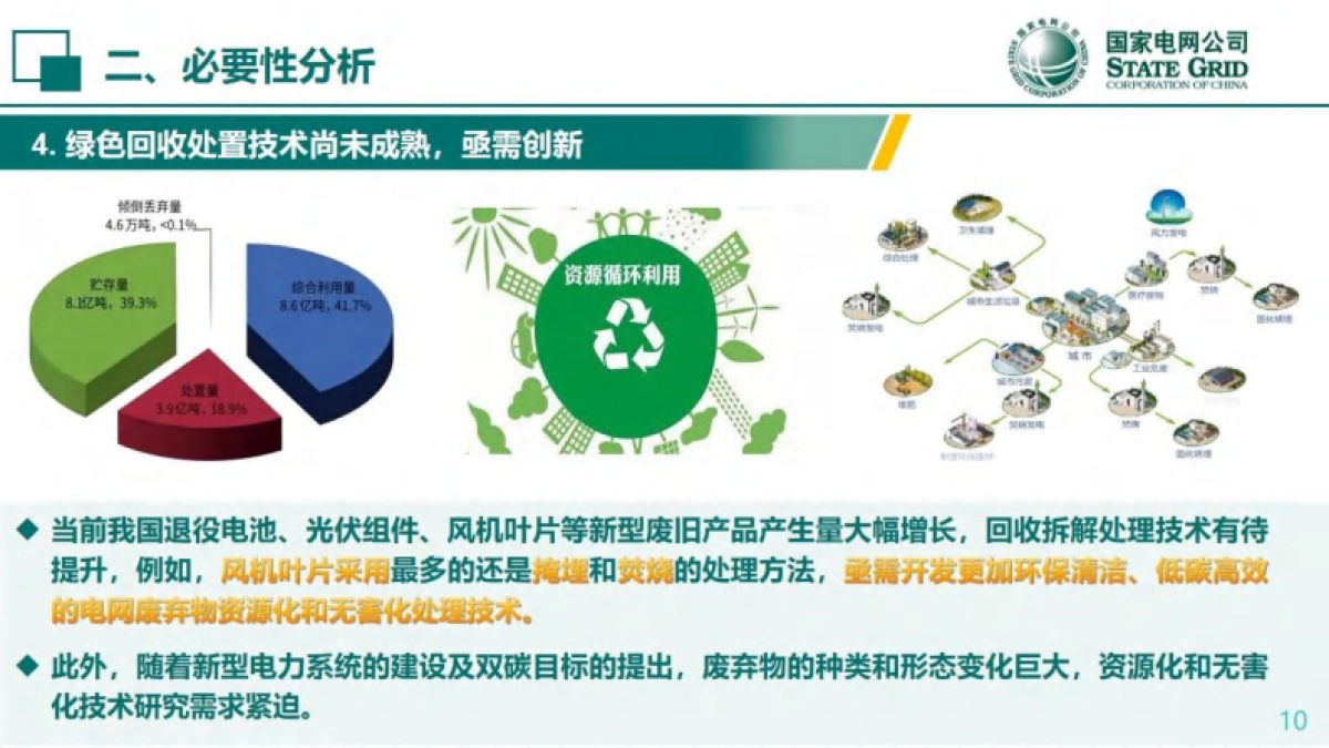 电网与新型能源废弃物绿色处置技术_第10页