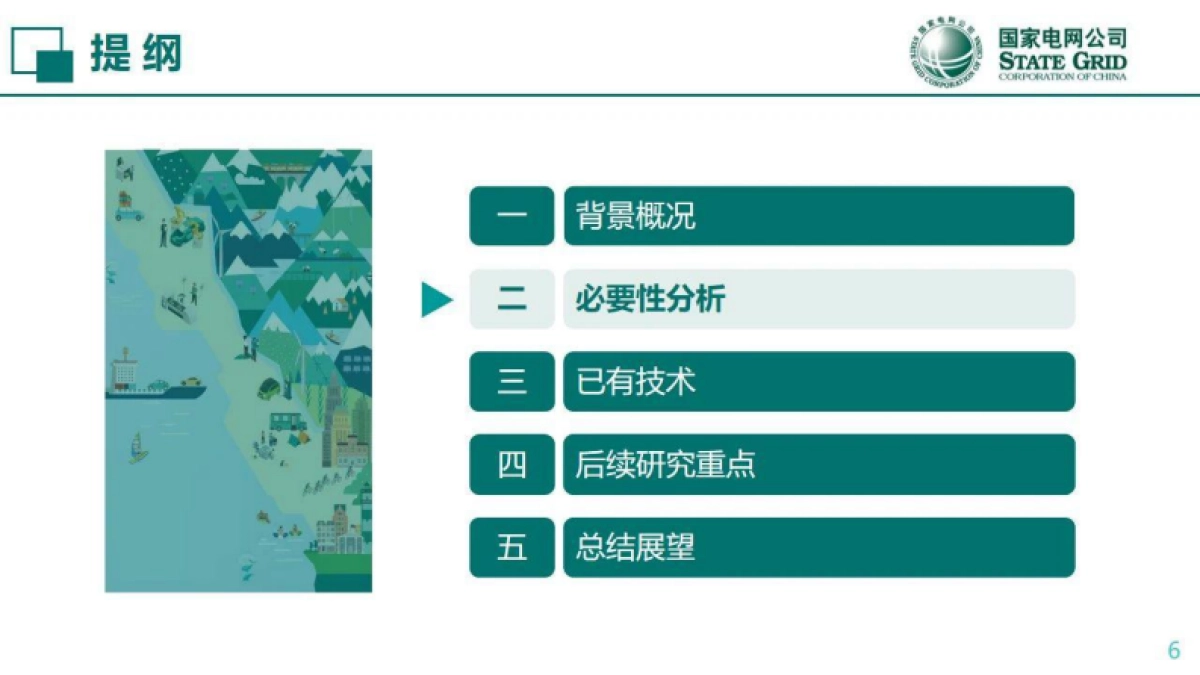 电网与新型能源废弃物绿色处置技术_第6页
