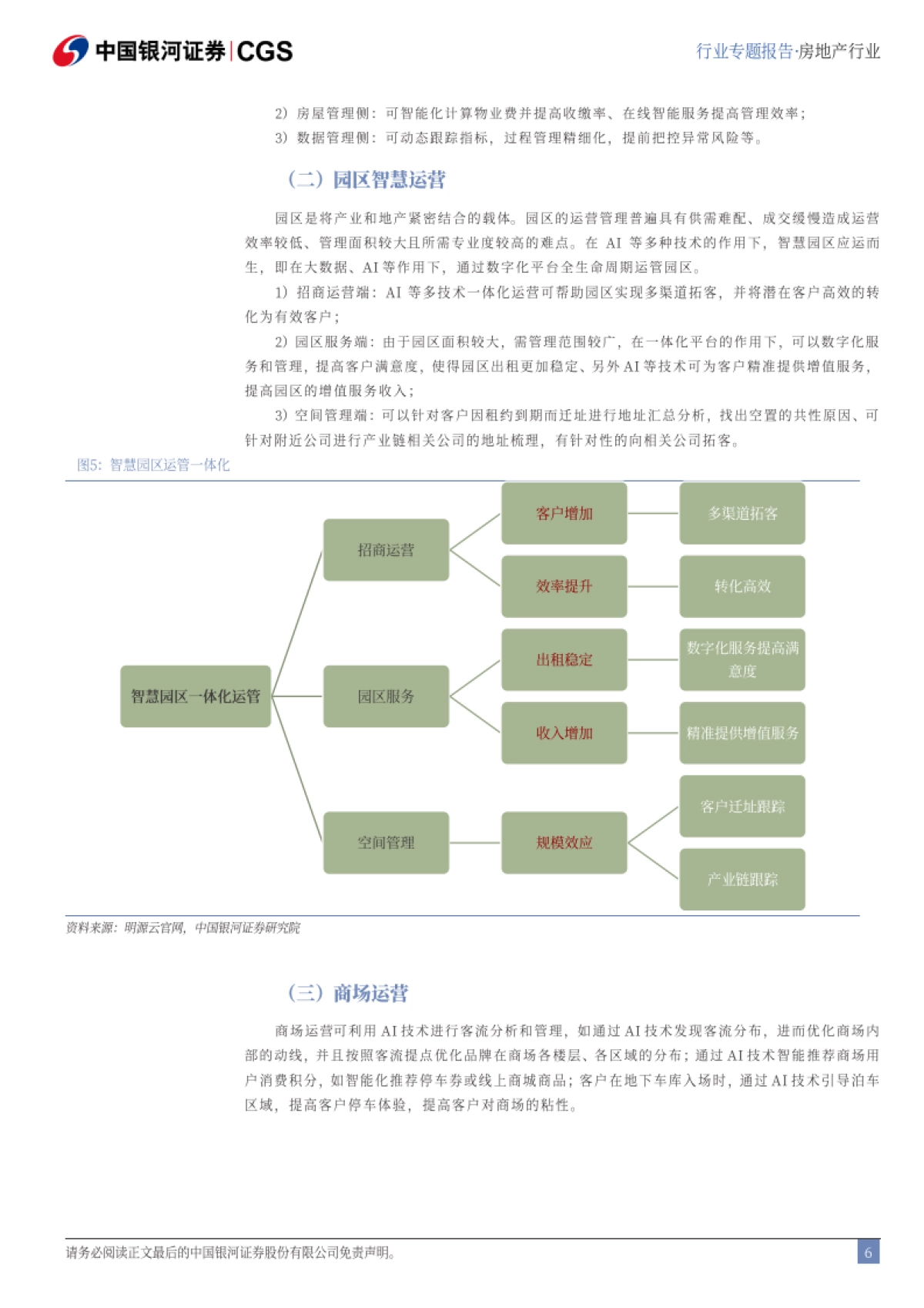 房地产行业：DeepSeek冲击波专题-存量地产精准运营，开发物管效能提升_第6页