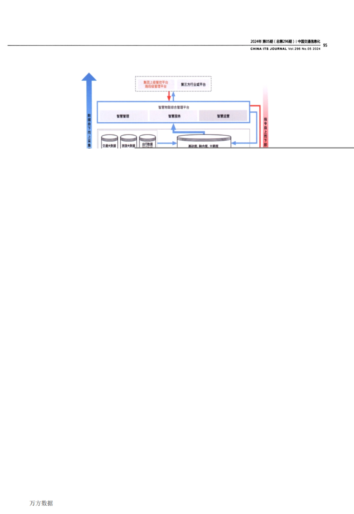 高速公路智慧服务区设计与应用_第5页