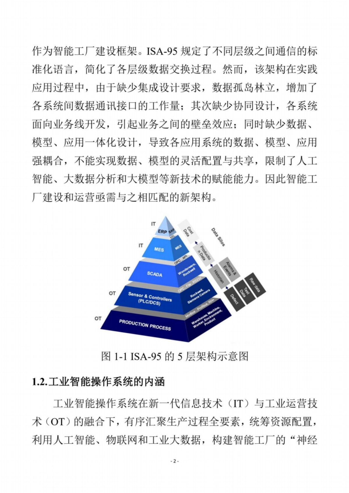 工业智能操作系统白皮书(2024版)_第8页