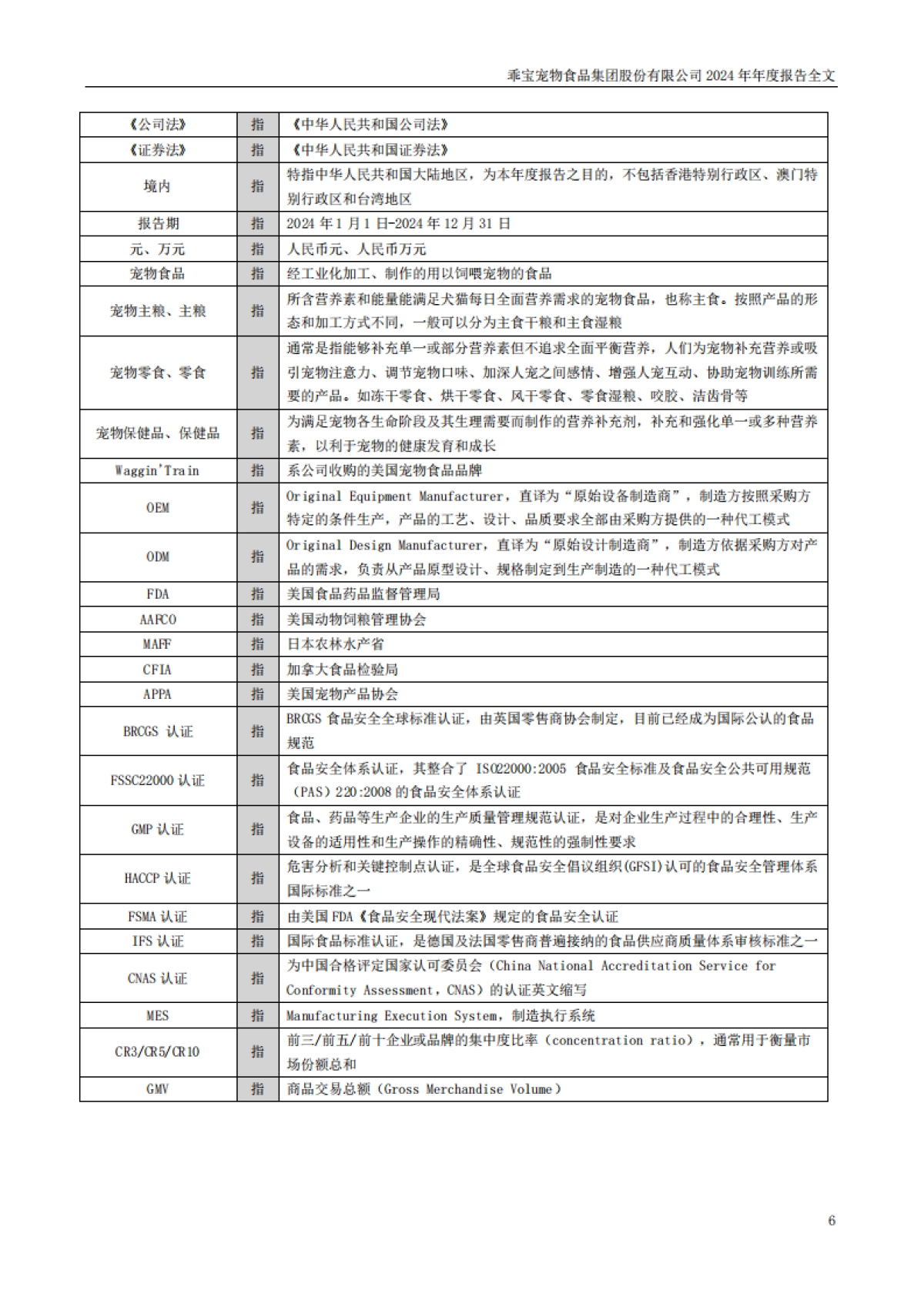 乖宝宠物：2024年年度报告_第6页