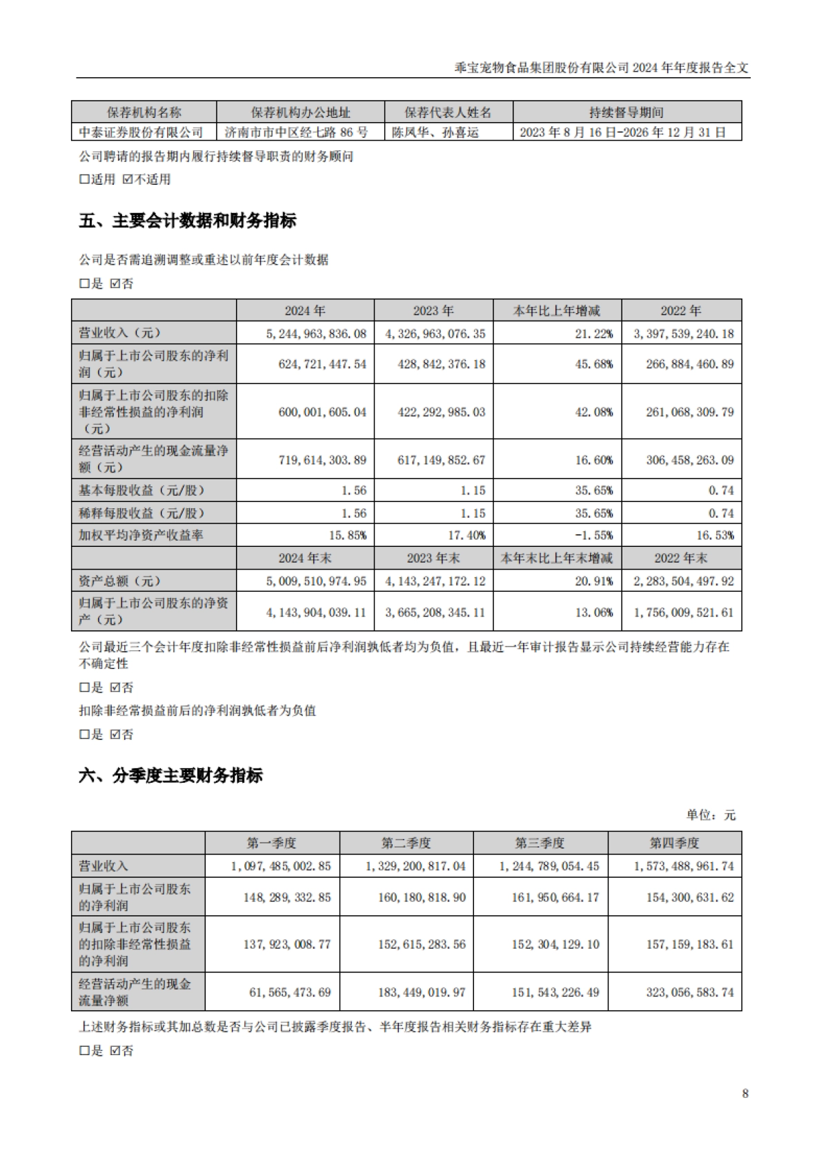 乖宝宠物：2024年年度报告_第8页