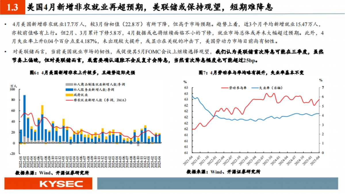 宏观经济2025年中期投资策略：关税冲击与应对_第7页