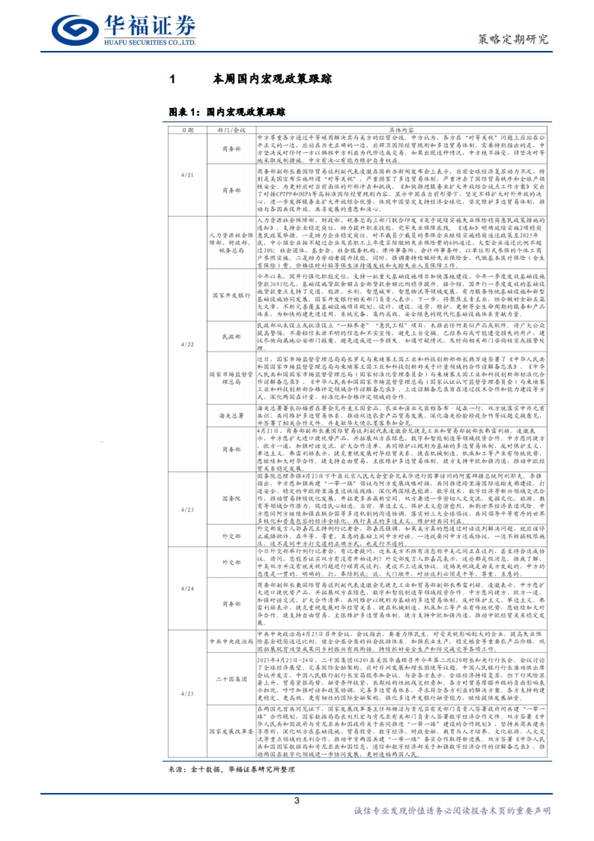 宏观政策与产业风口跟踪：AI领域制度供给升级_第3页