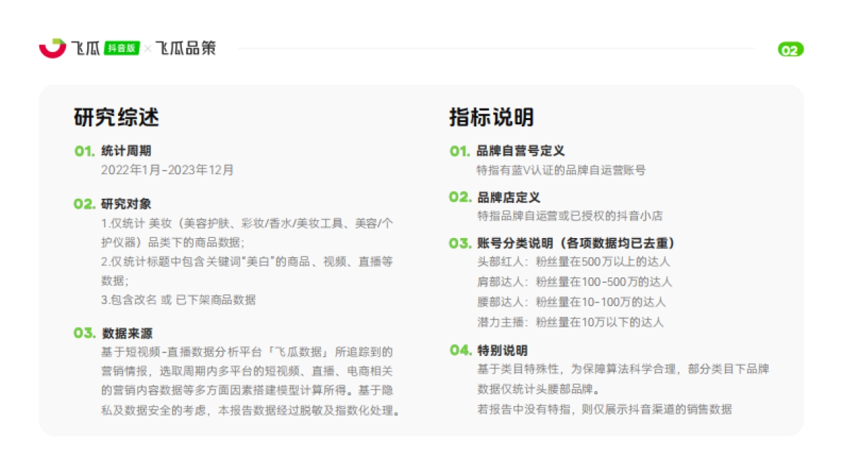 化妆品行业：2024年美白市场线上消费与行业洞察_第3页