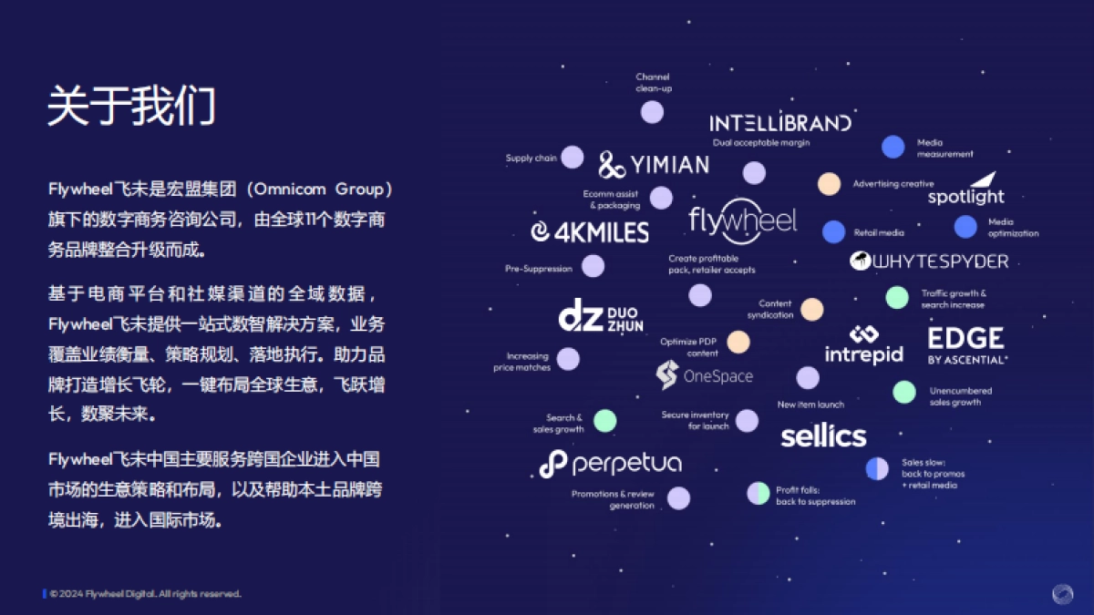 化妆品行业2024敏感肌产品升级策略:主题,敏感肌市场趋势分享_第2页