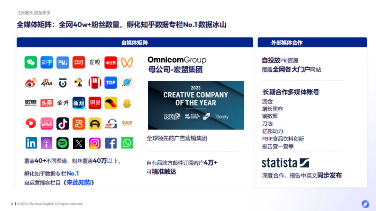 化妆品行业2024敏感肌产品升级策略:主题,敏感肌市场趋势分享_第6页