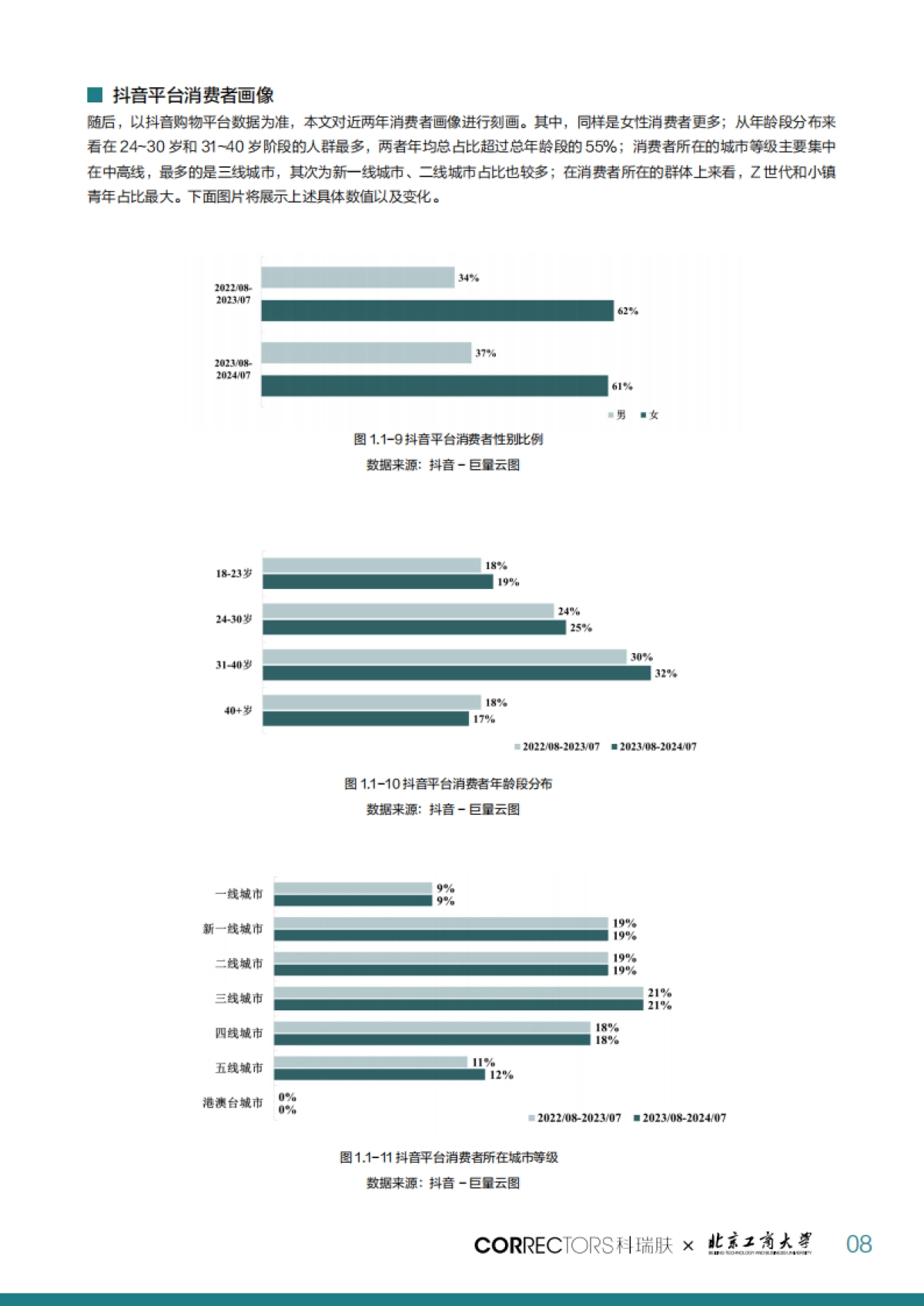 科瑞肤-化妆品行业:国人毛孔粗大表征研究及护理指南_第10页