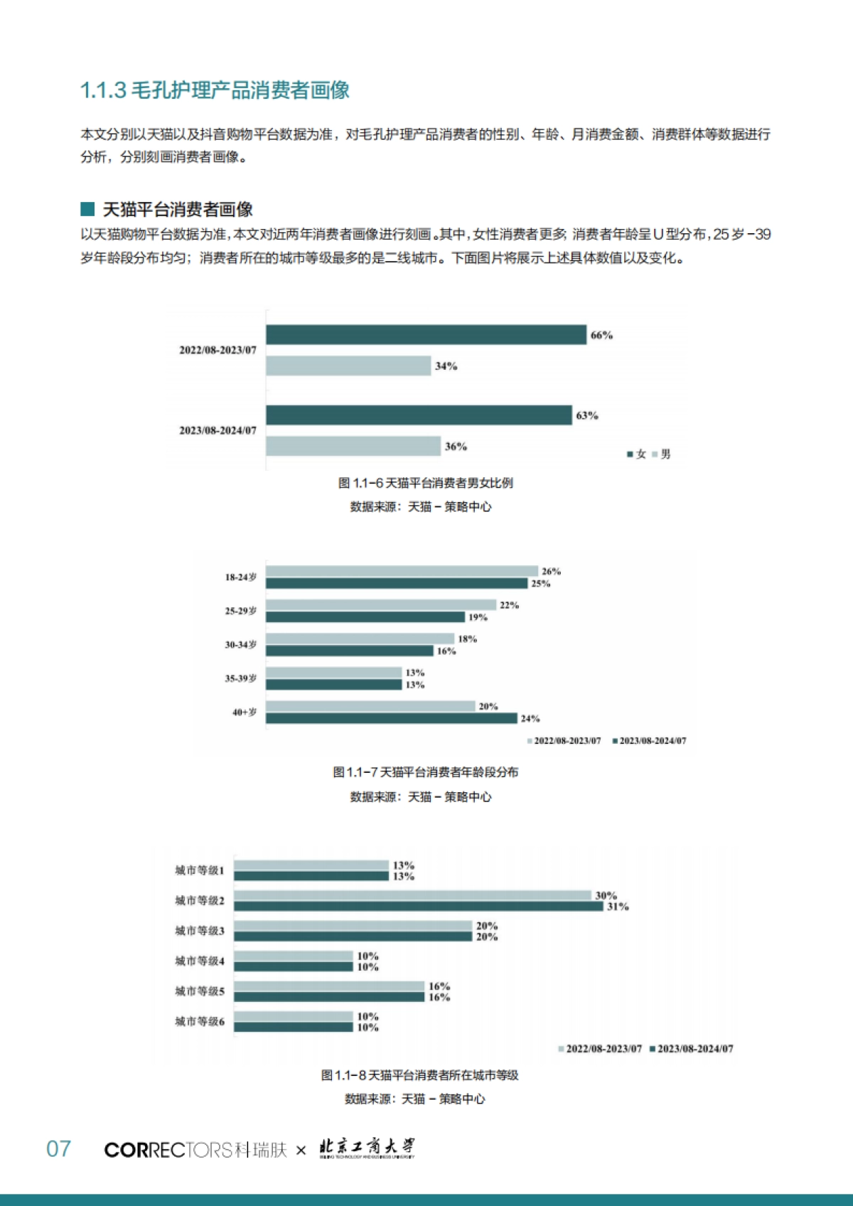 科瑞肤-化妆品行业:国人毛孔粗大表征研究及护理指南_第9页