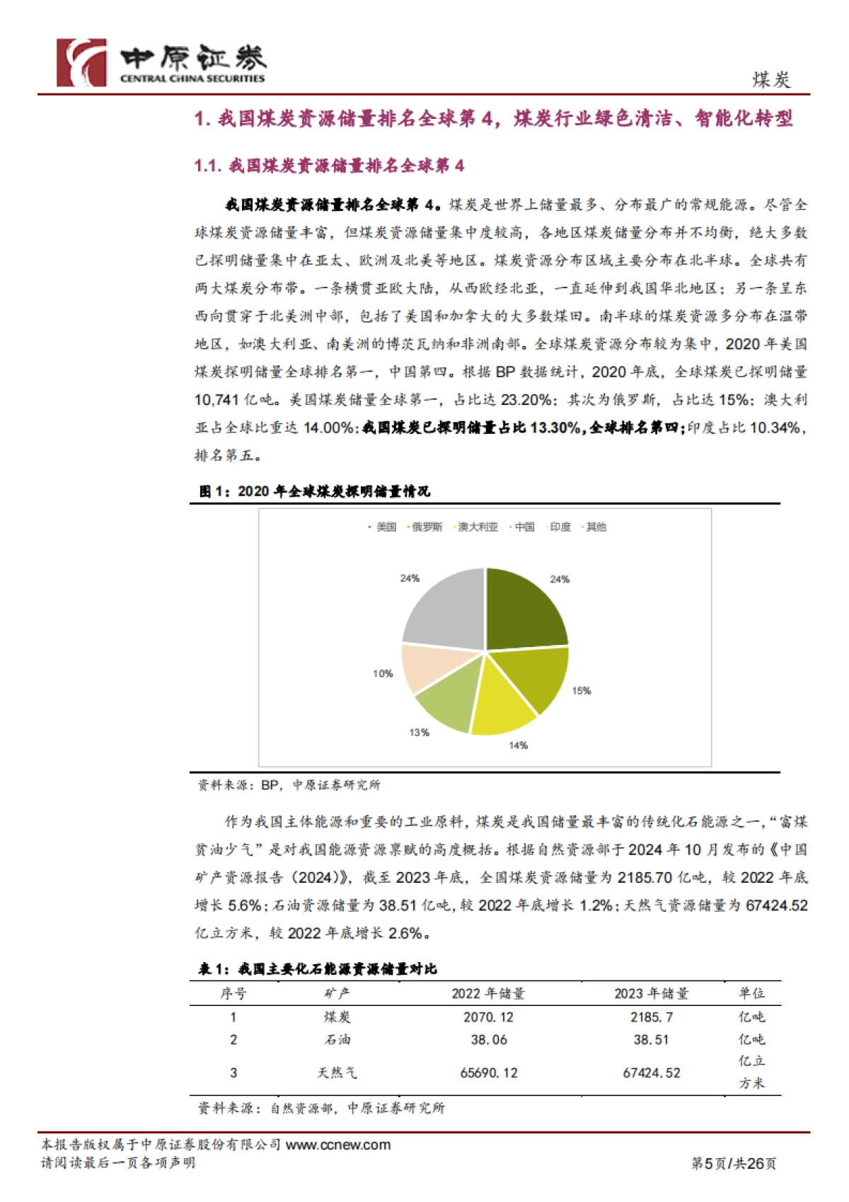 煤炭行业专题研究：煤炭行业概况及河南发展现状_第5页