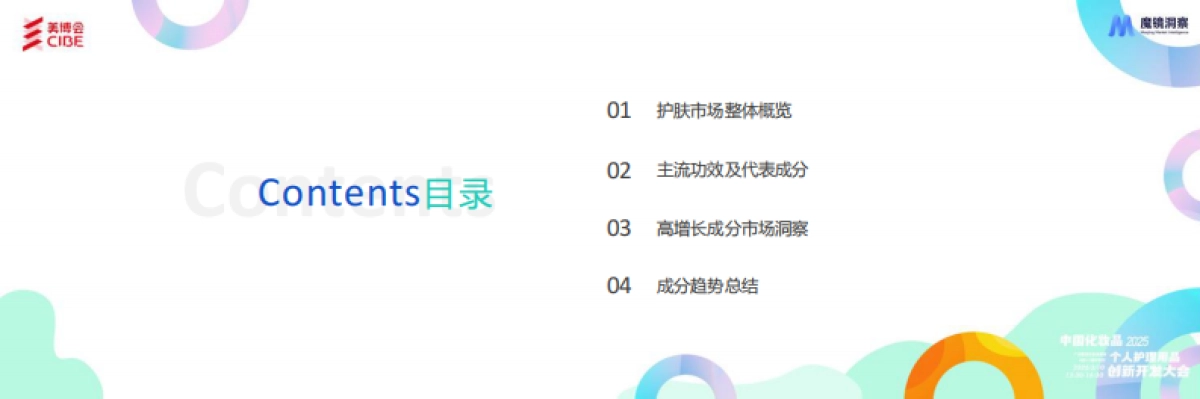 化妆品行业：2024年护肤成分总结与2025年趋势洞察报告_第2页