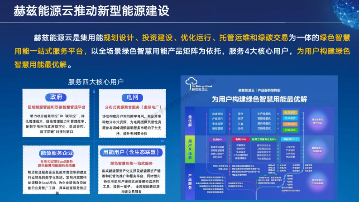 南方电网：能源云助力新型能源体系建设_第10页