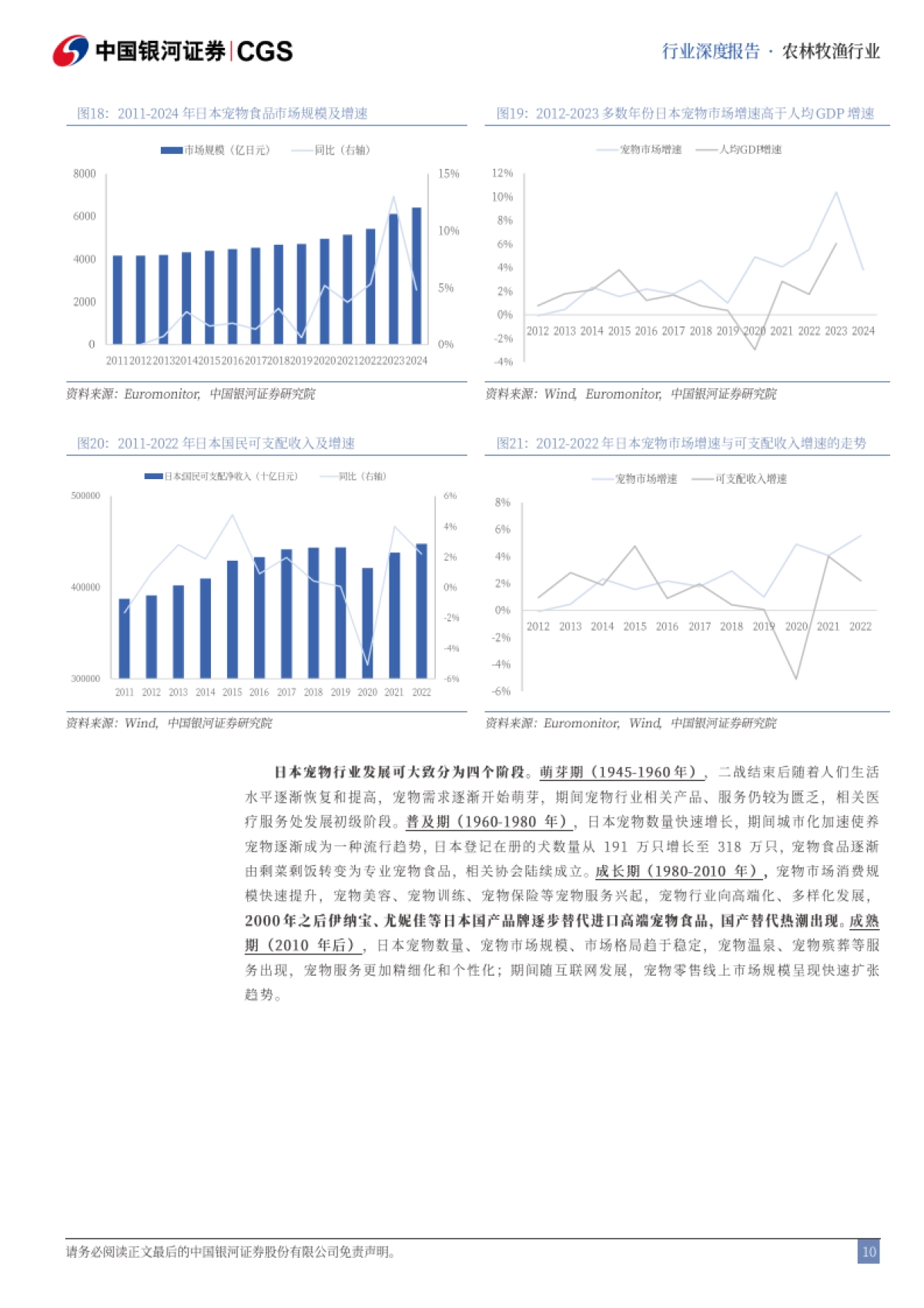 农林牧渔：全球多维度比较研究之宠物蓝海机遇_第10页
