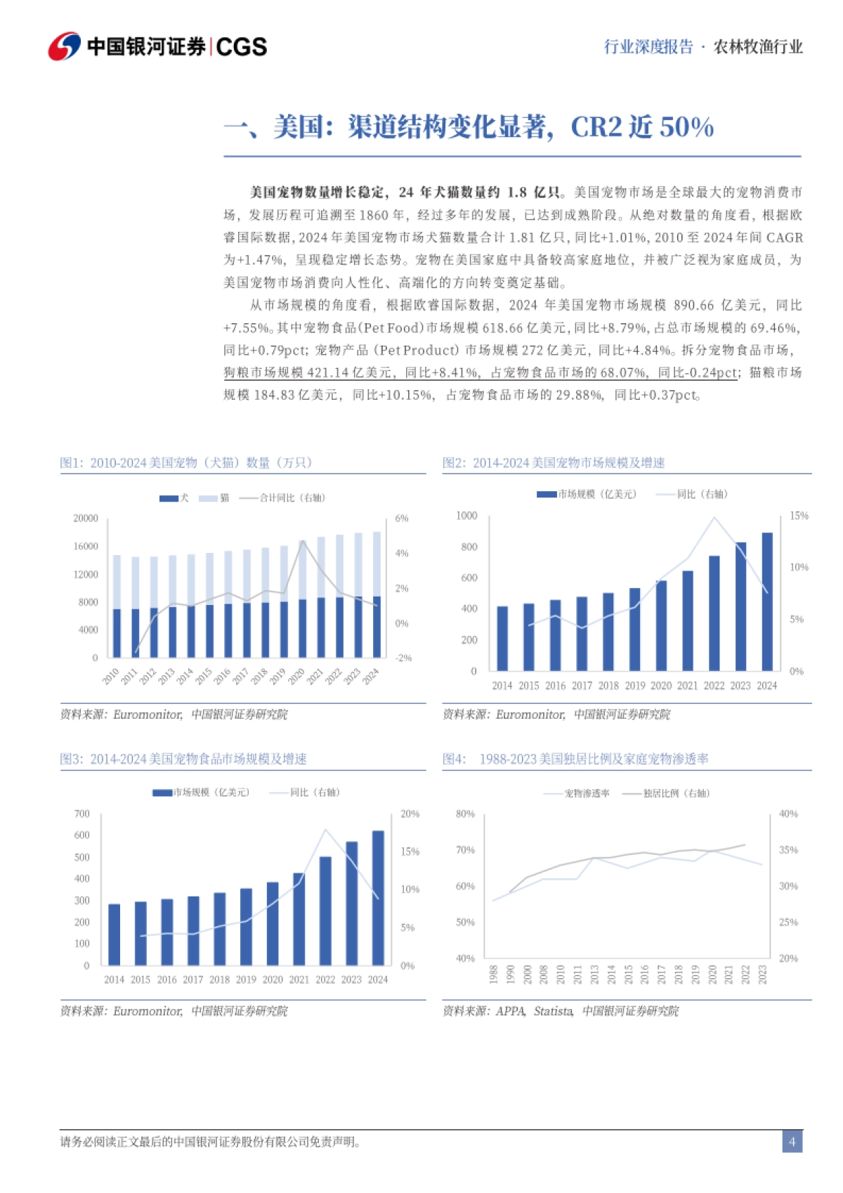农林牧渔：全球多维度比较研究之宠物蓝海机遇_第4页