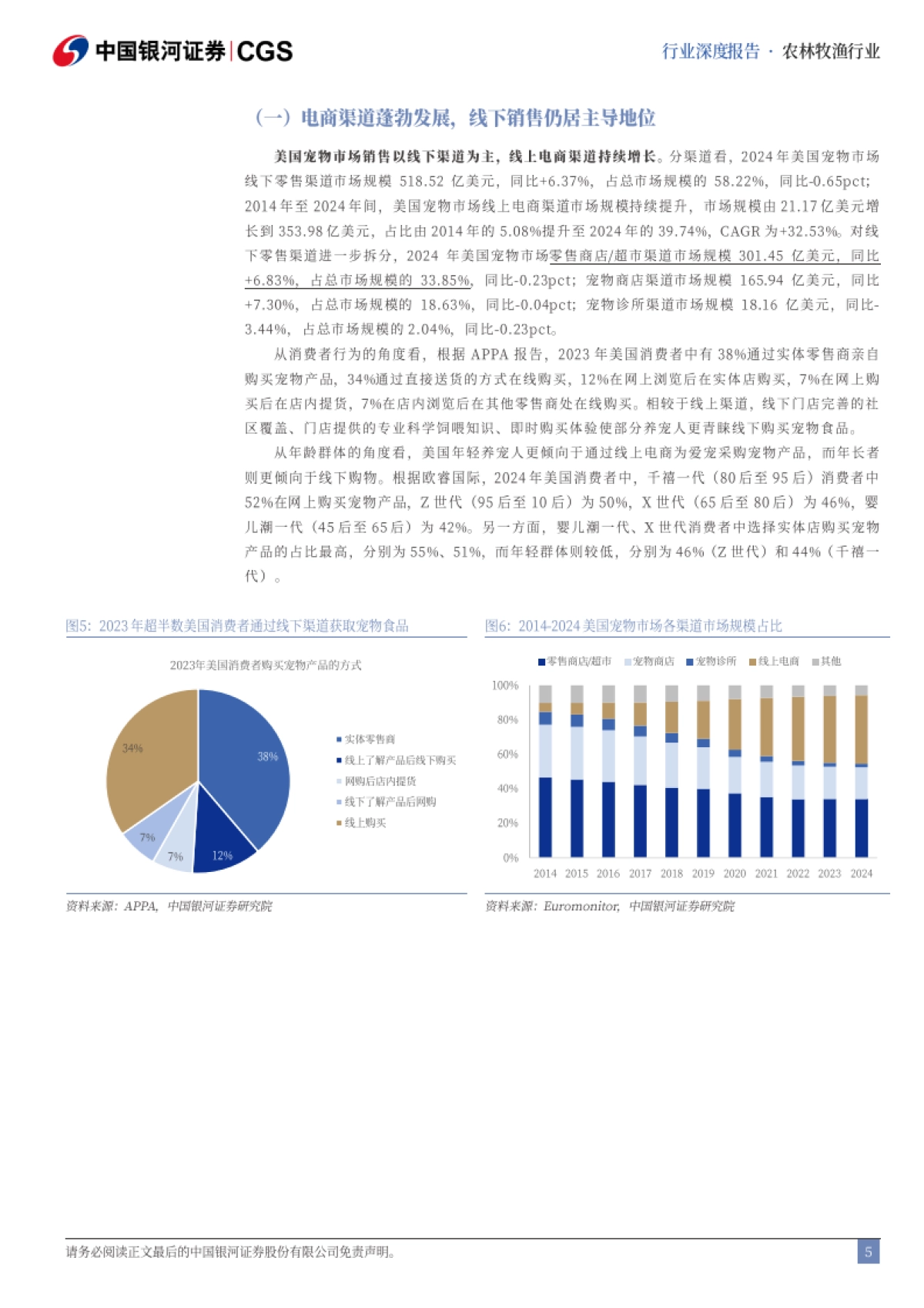农林牧渔：全球多维度比较研究之宠物蓝海机遇_第5页