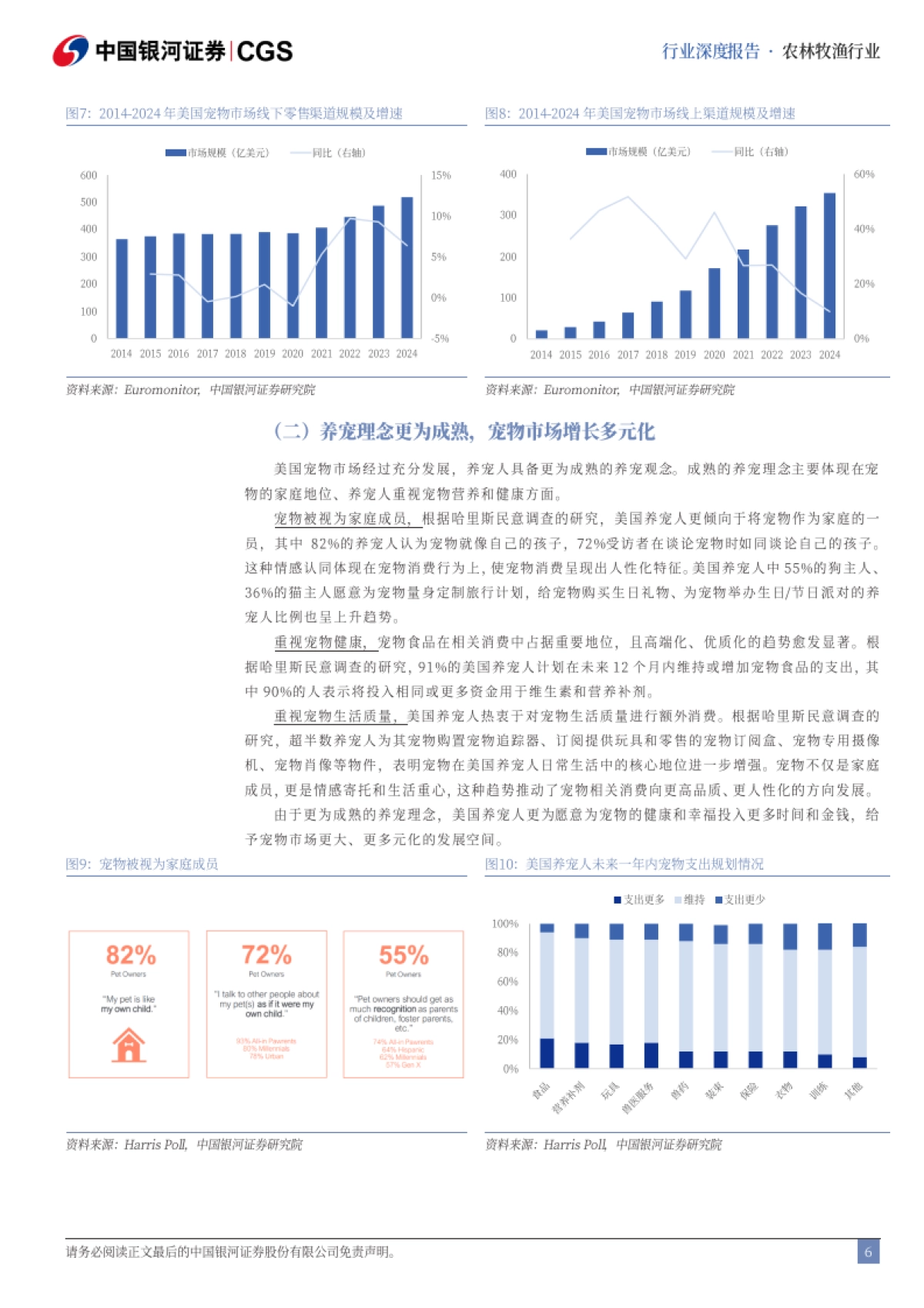 农林牧渔：全球多维度比较研究之宠物蓝海机遇_第6页