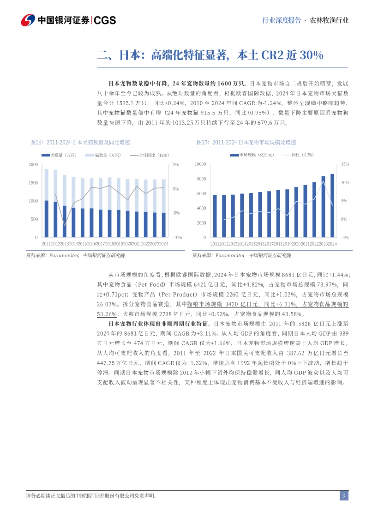 农林牧渔：全球多维度比较研究之宠物蓝海机遇_第9页