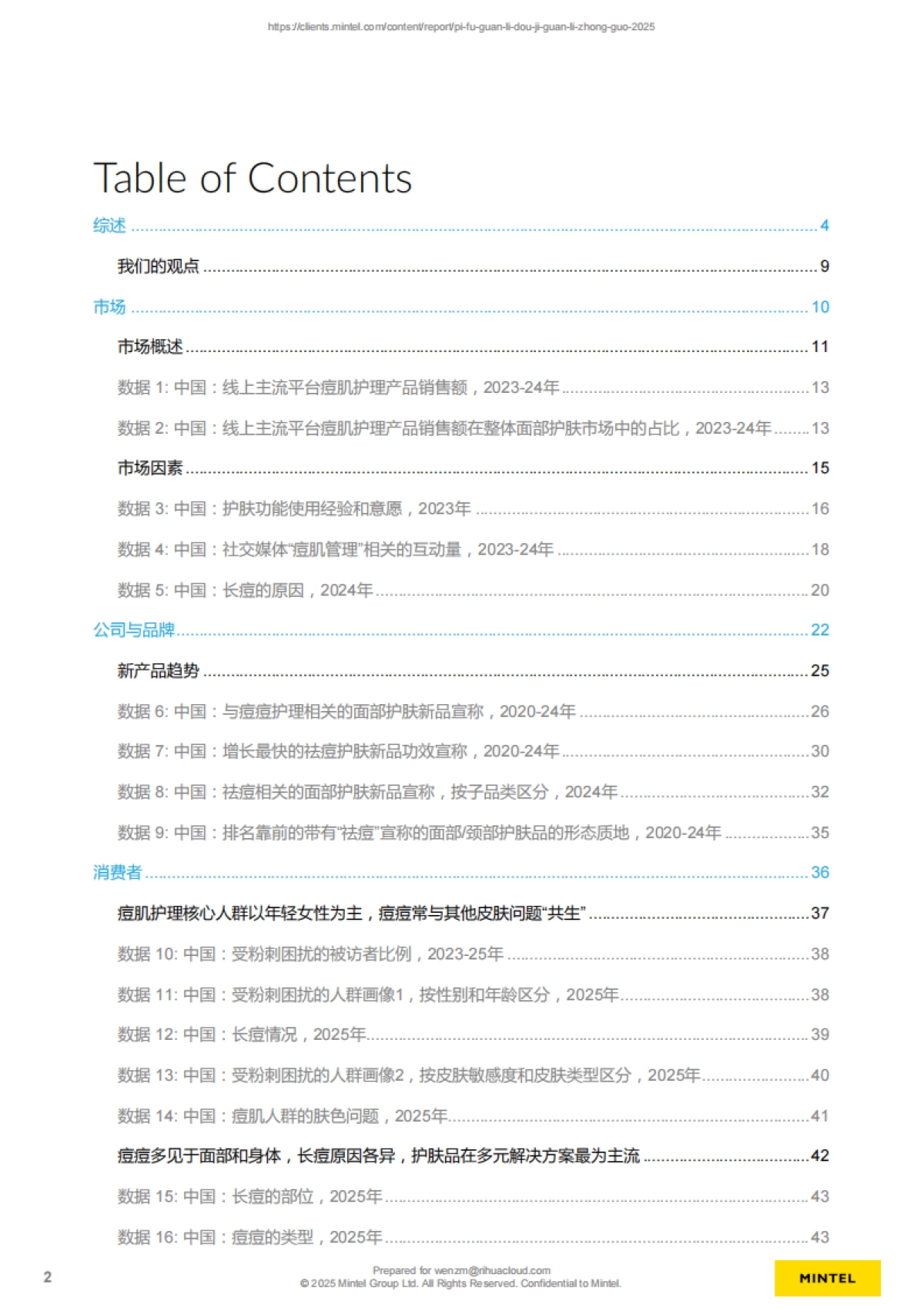 皮肤管理-痘肌管理-中国-2025_第2页