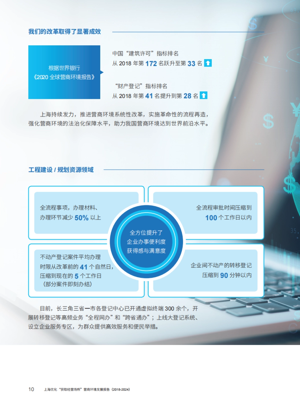 上海优化“获取经营场所”营商环境发展报告（2018-2024）_第9页
