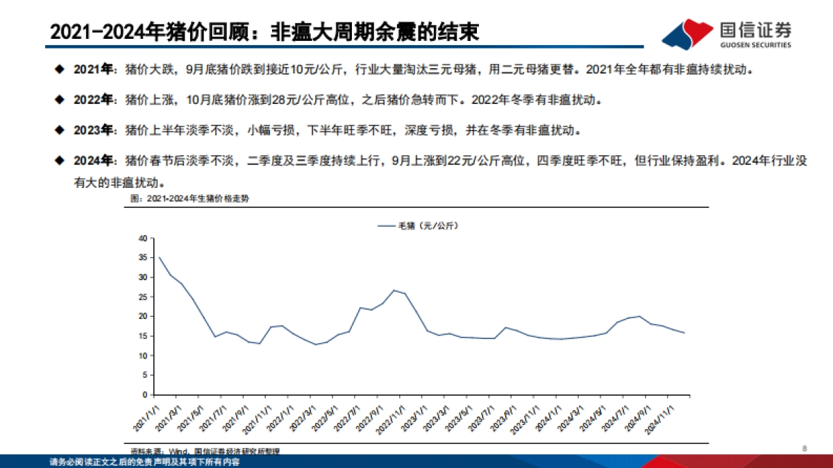 生猪养殖行业投资框架2025更新版_第8页