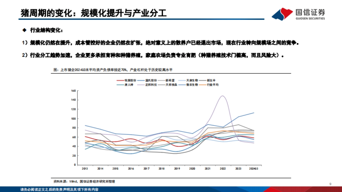 生猪养殖行业投资框架2025更新版_第9页