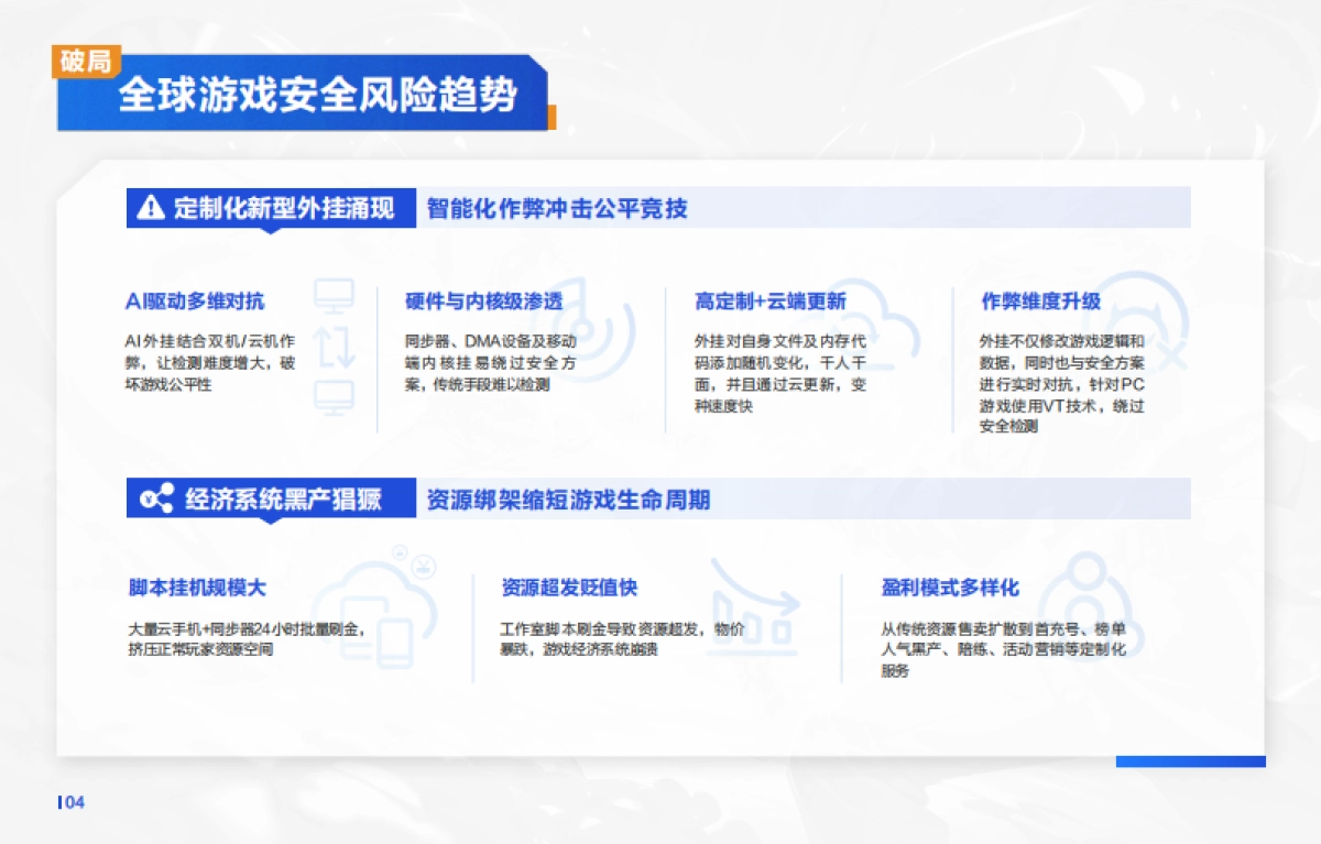 腾讯游戏安全全球最佳实践及解决方案_第4页