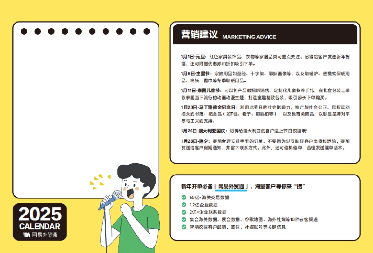网易外贸通-2025年全球外贸商机日历_第3页