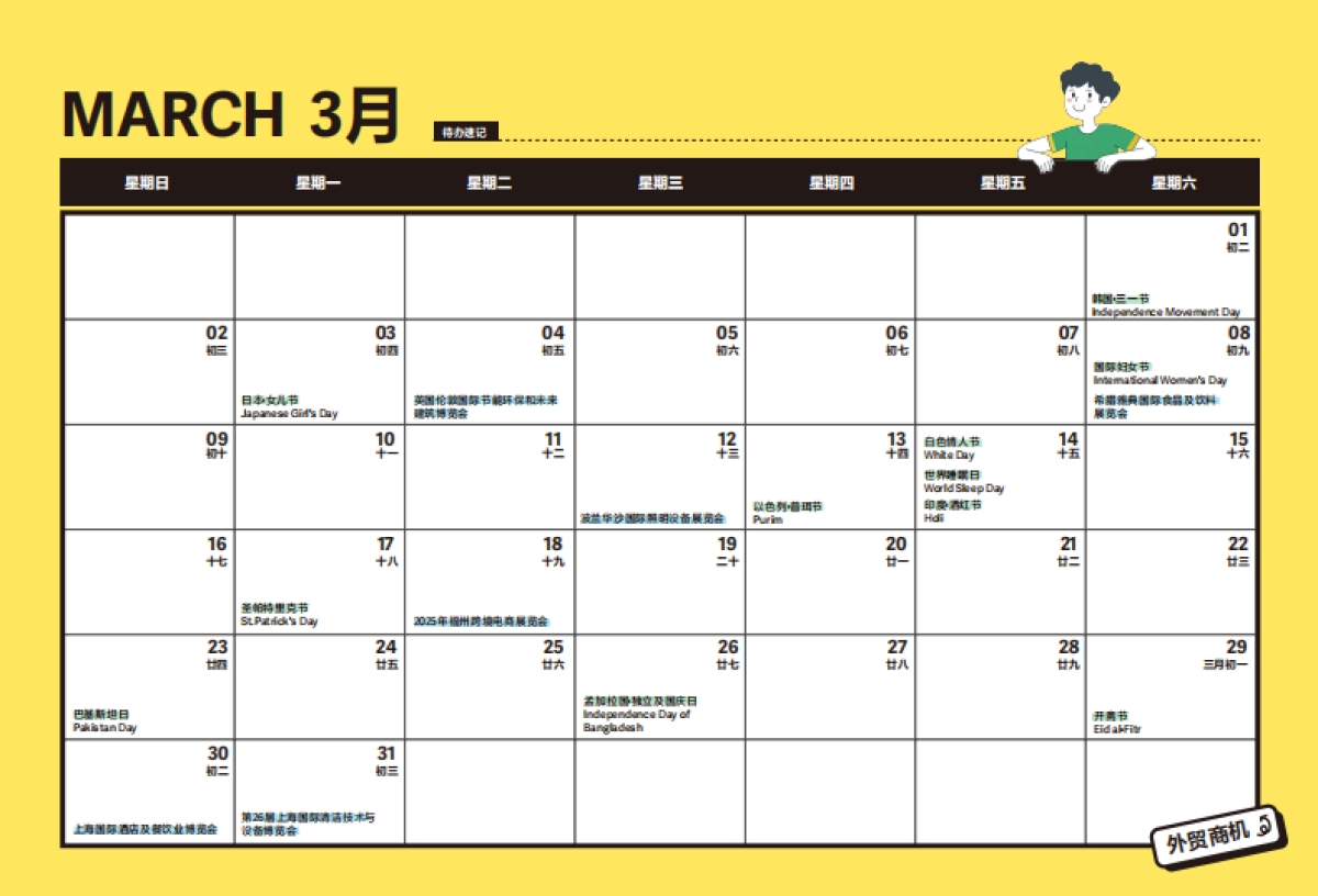 网易外贸通-2025年全球外贸商机日历_第6页