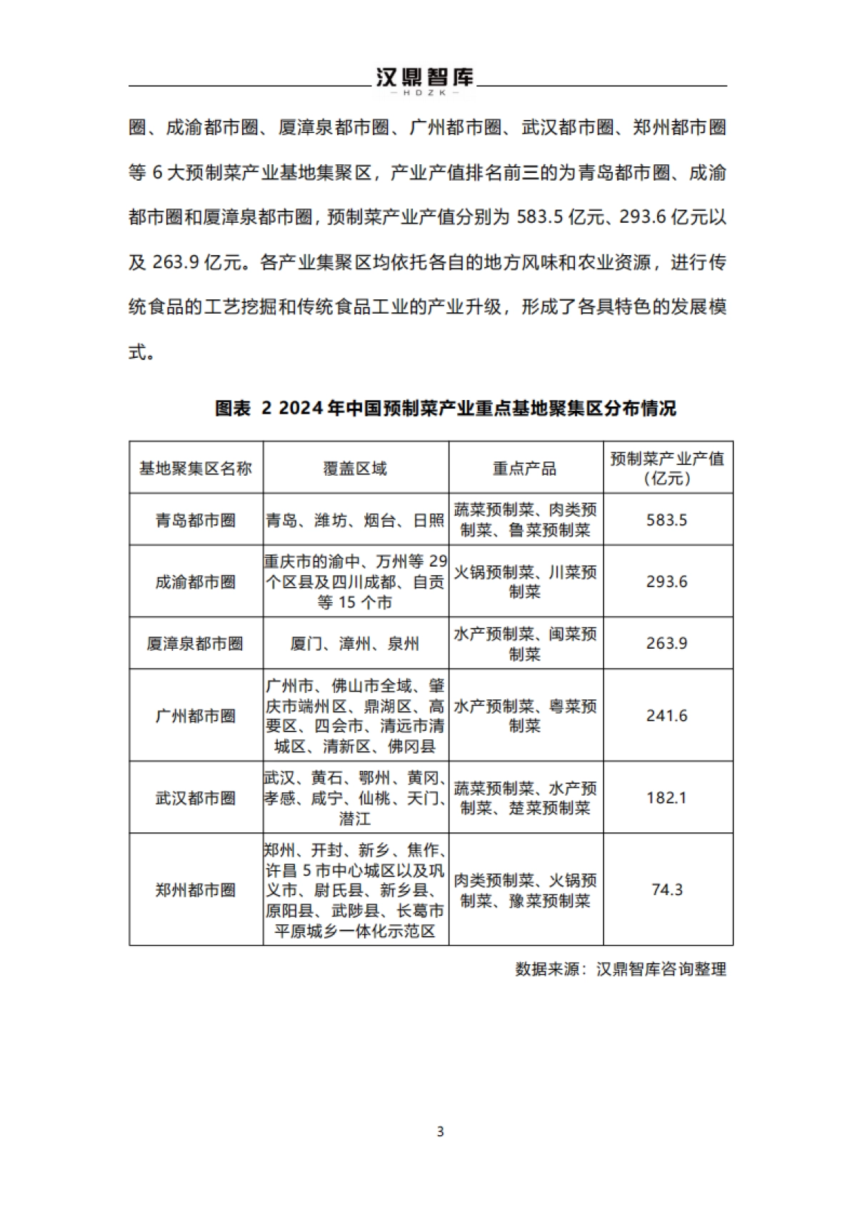 我国预制菜“加热”发展，产业布局逐步完善_第3页
