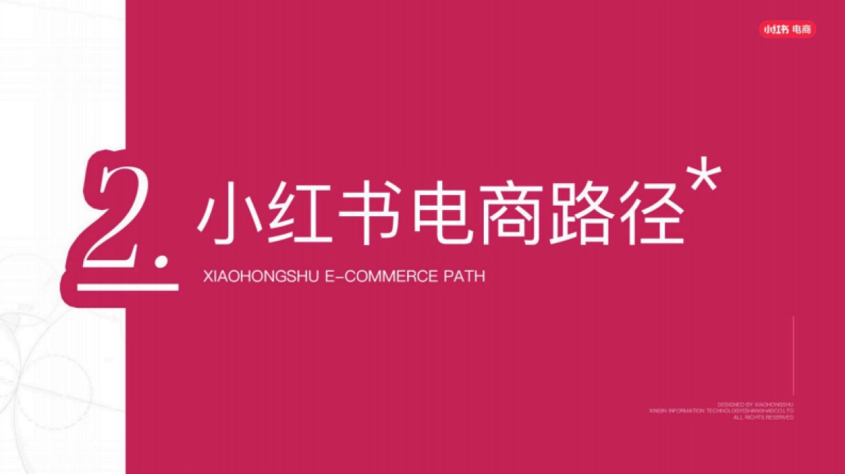 小红书电商家具家装行业商家培训_第10页