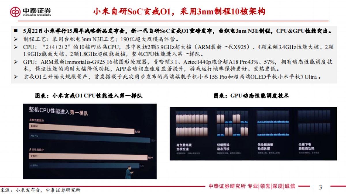 小米发布会解读：超高性能自研“玄戒O1”正式发布，高端化新起点_第3页