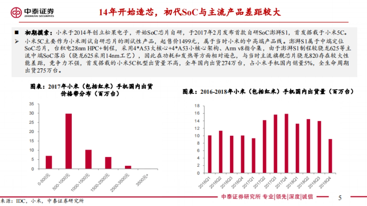 小米发布会解读：超高性能自研“玄戒O1”正式发布，高端化新起点_第5页