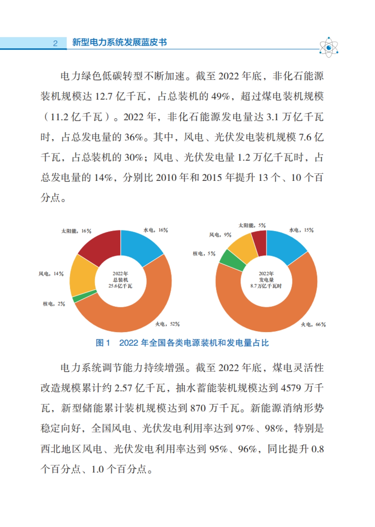 新型电力系统发展蓝皮书_第8页