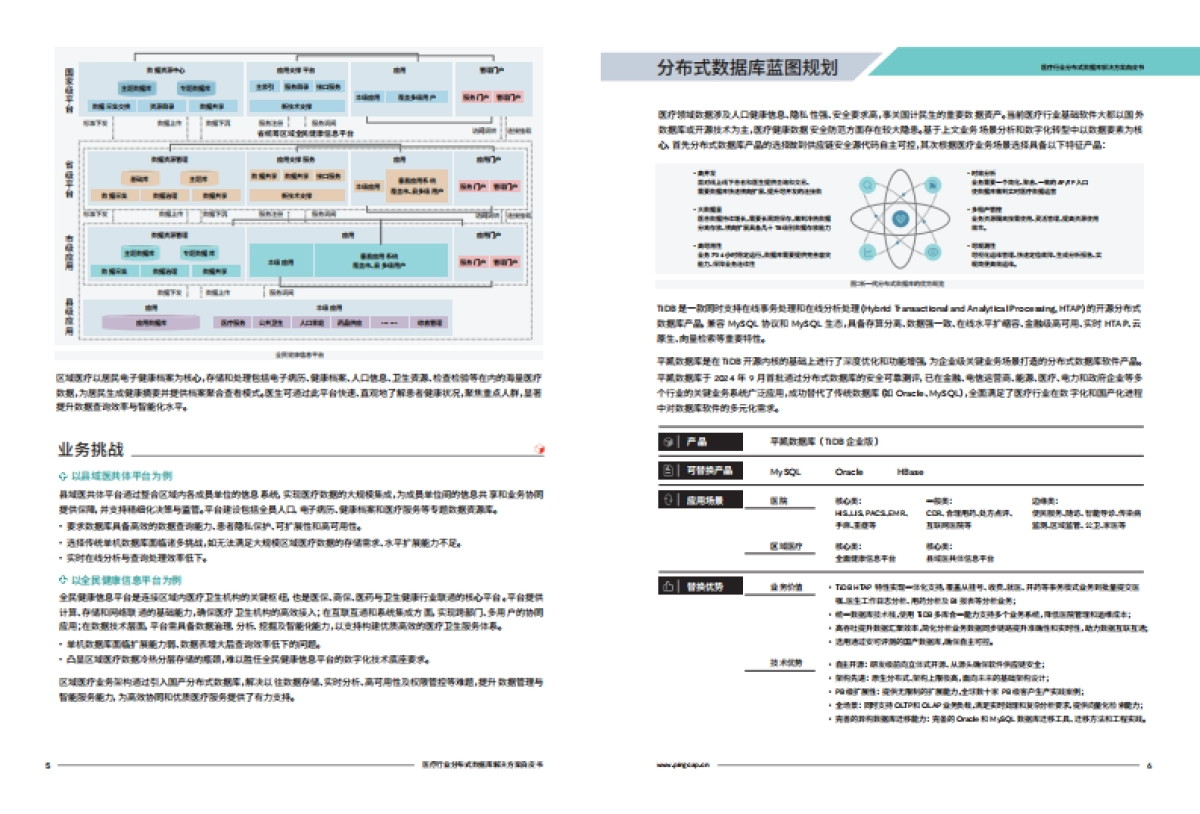 医疗行业分布式数据库解决方案白皮书 _第5页
