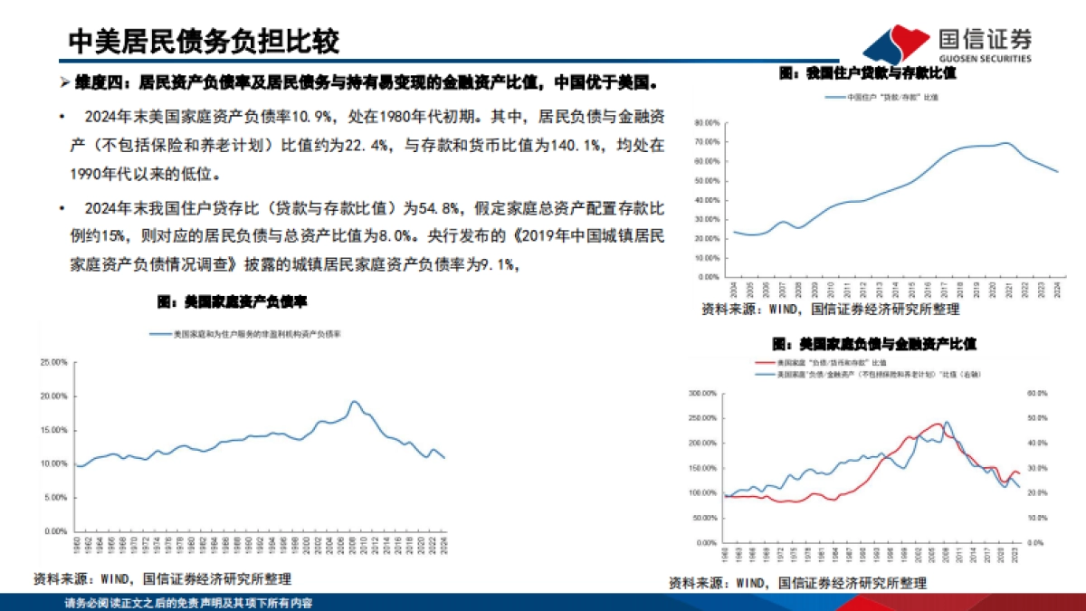 银行行业专题：中美居民信贷资产质量如何演绎？_第9页
