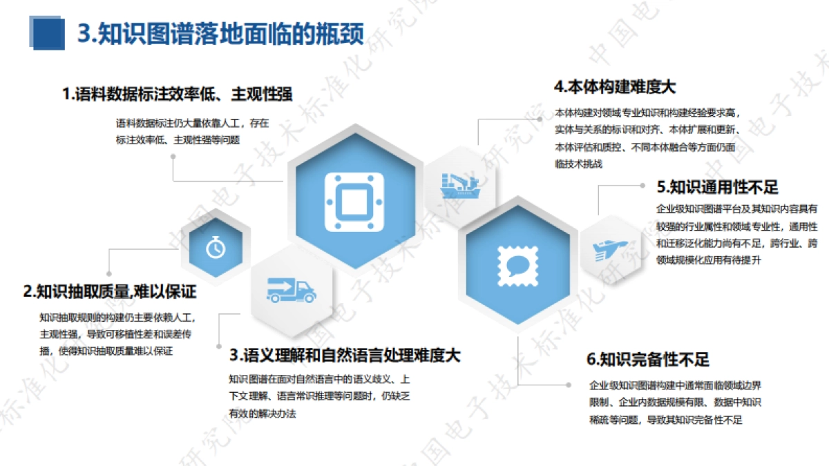 知识图谱与大模型融合实践研究报告_第10页