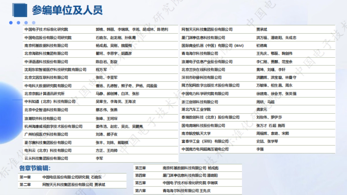 知识图谱与大模型融合实践研究报告_第3页