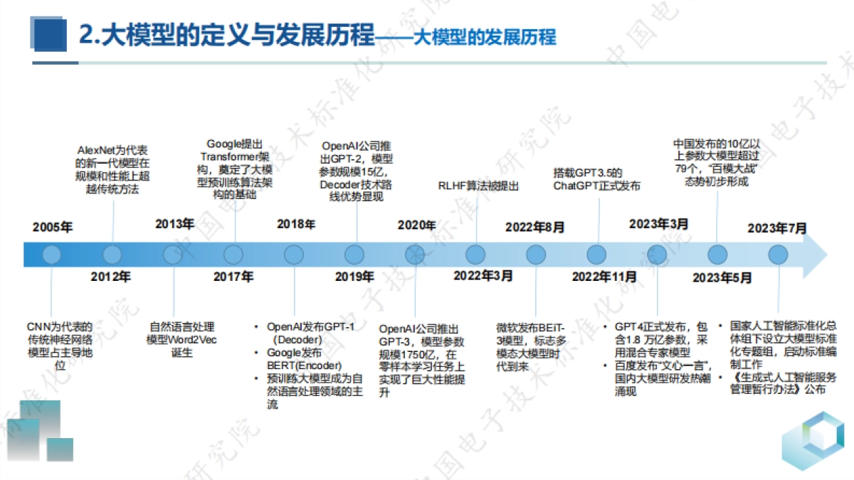 知识图谱与大模型融合实践研究报告_第9页
