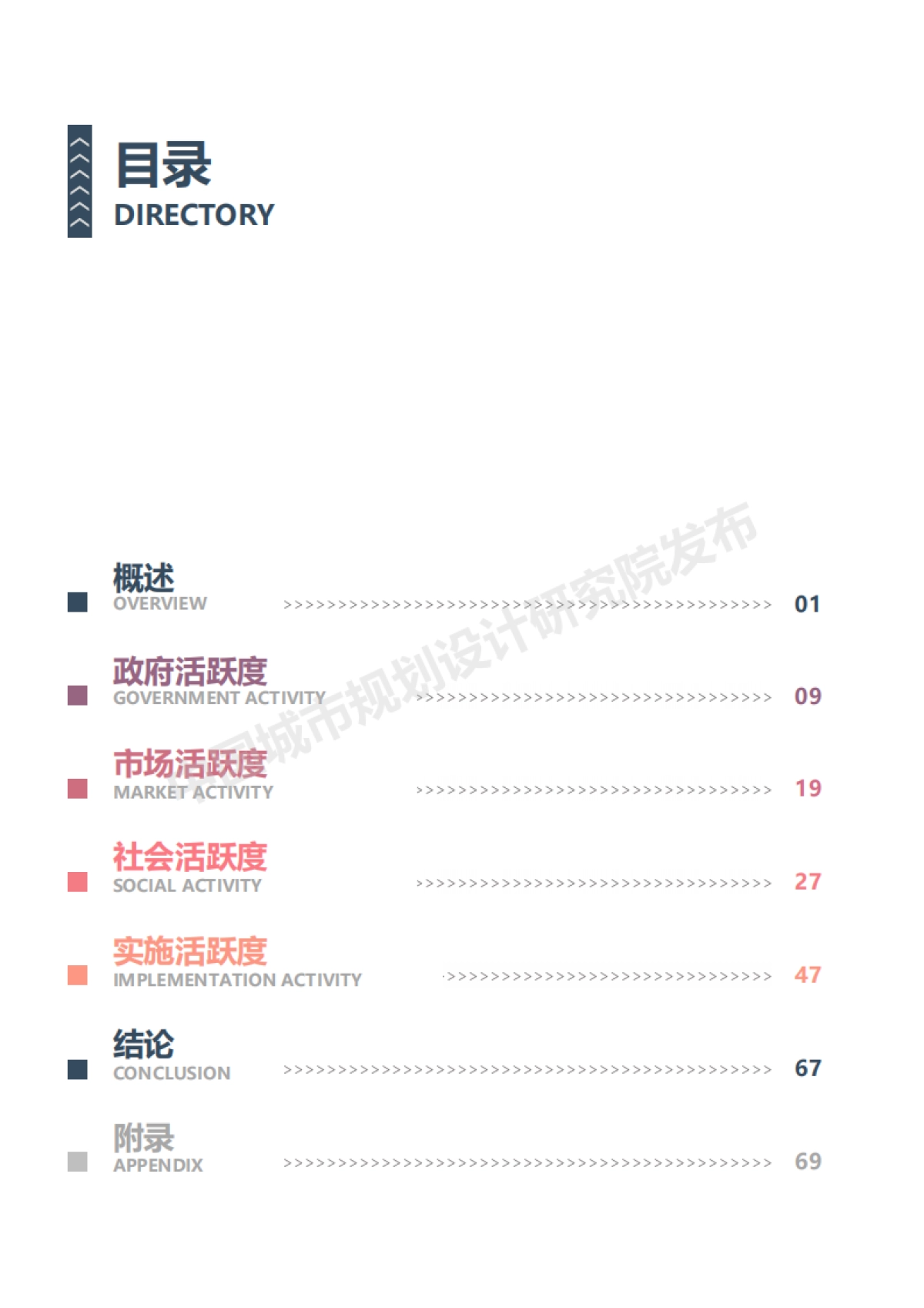 中国（35城）城市更新活跃度年度观察报告2024_第5页
