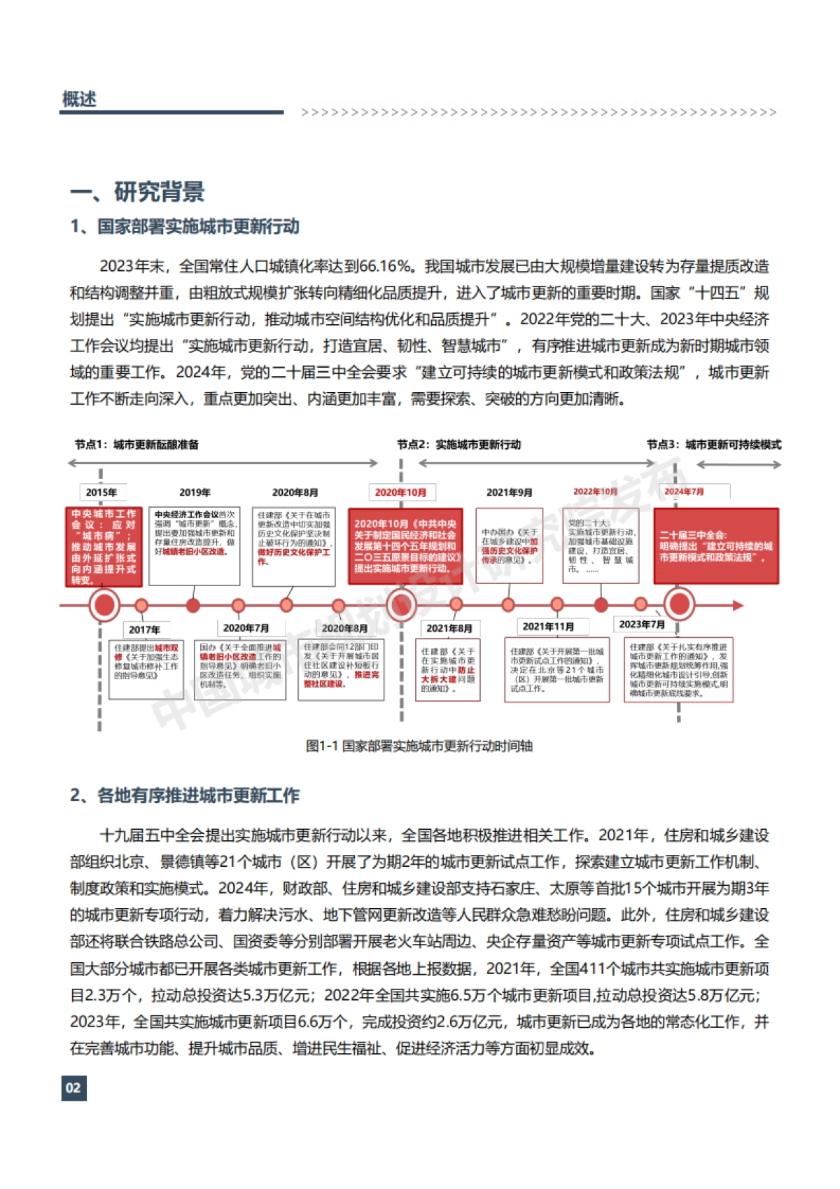 中国（35城）城市更新活跃度年度观察报告2024_第8页
