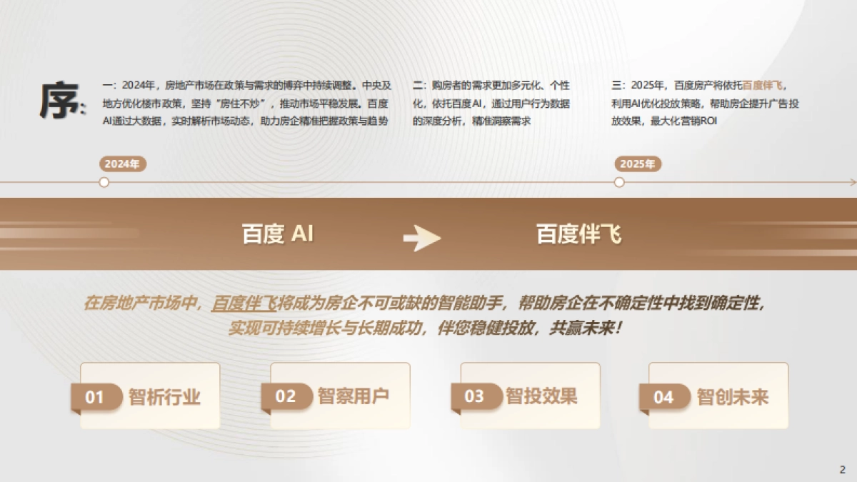 2025年百度房产行业年度报告_第2页