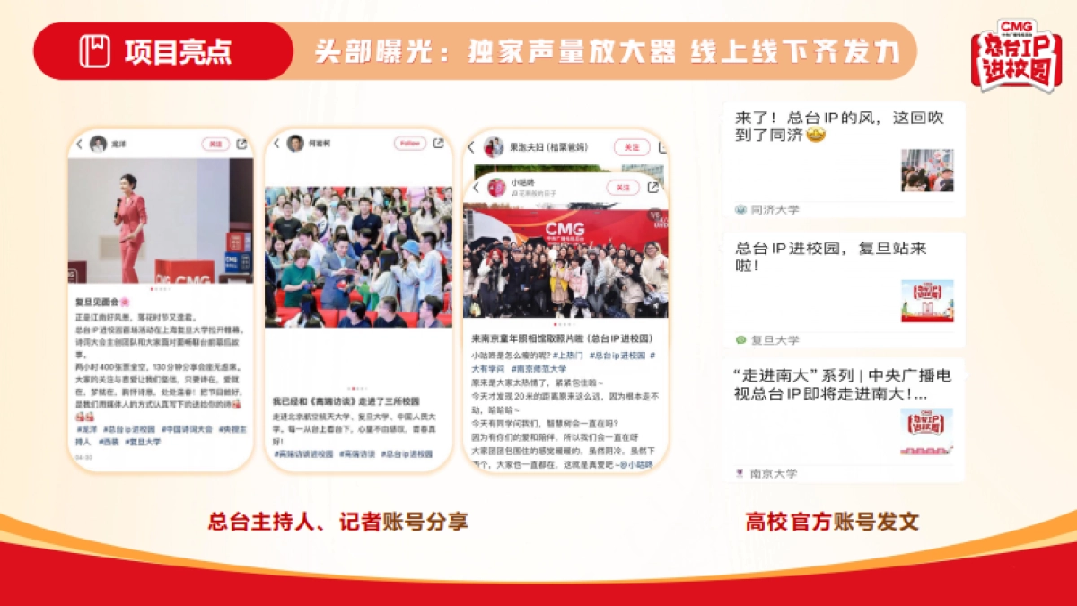 2025年总台IP进校园商务合作方案_第10页